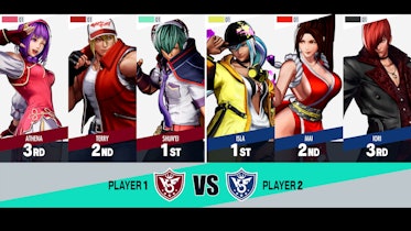 THE KING OF FIGHTERS XV Review: Basic And Flawed — GameTyrant