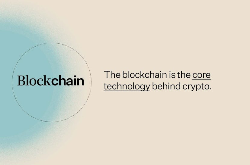 Blockchain definition