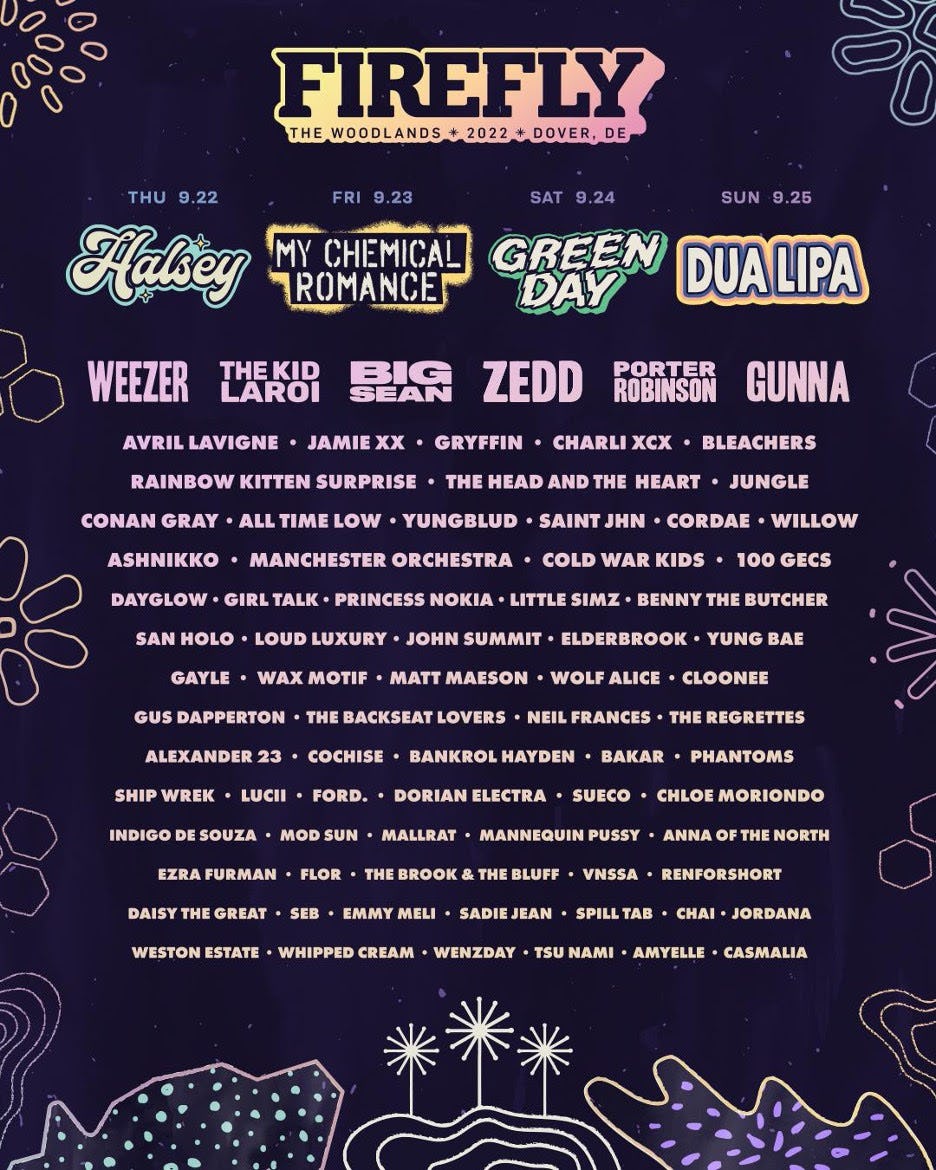 Firefly 2022 Festival Lineup, Dates & Location, How To Buy Tickets