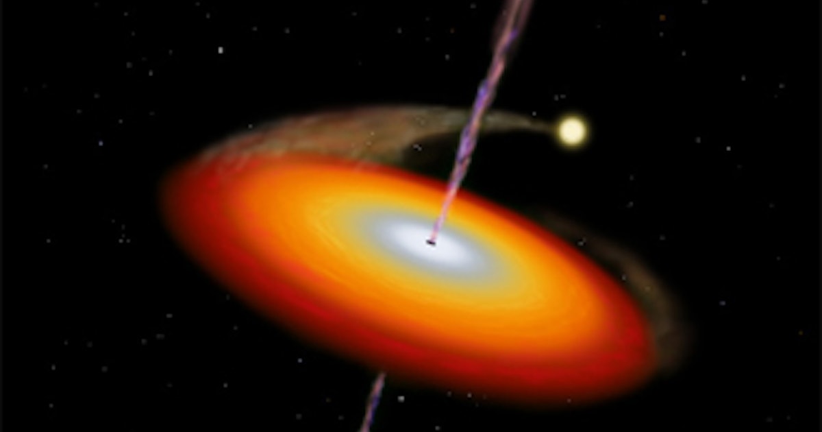 Photo of Des astronomes découvrent un trou noir déconcertant tournant sur le côté