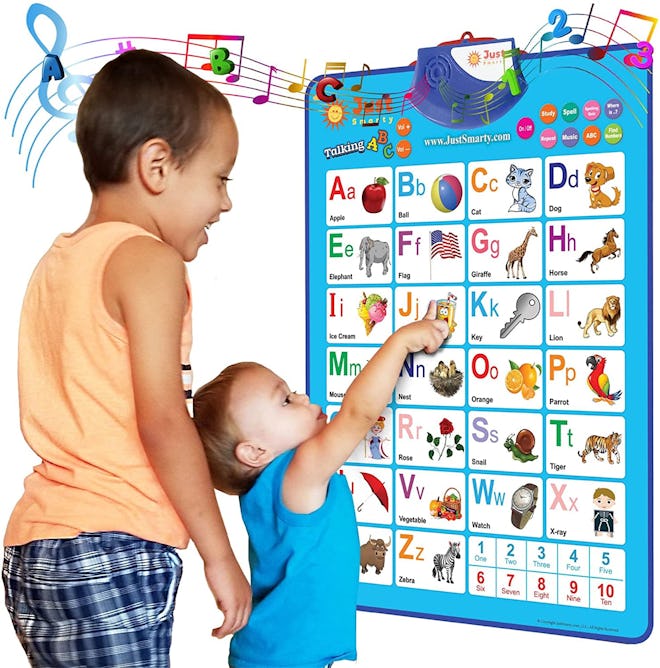 Best interactive alphabet poster for kids