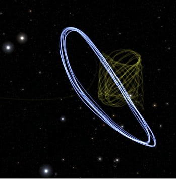 The European Space Agency's diagram of how Gaia and the James Webb Space Telescope orbit around the ...