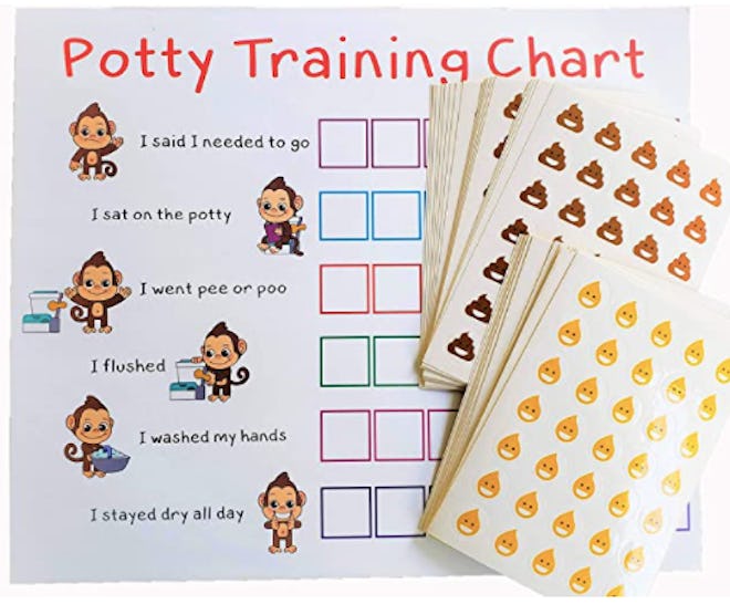 Monkey Potty Training Chart is a potty training chart