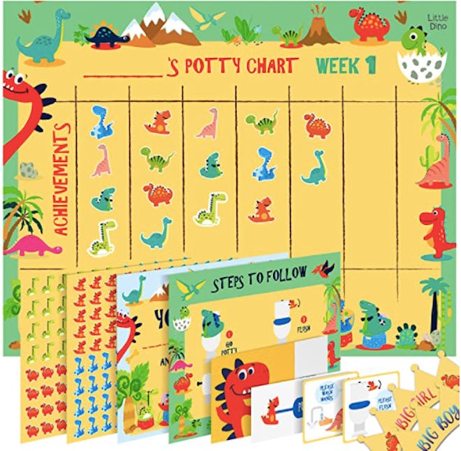 Do Potty Training Charts Work? Tips & Options To Encourage Your Child do-potty-training-charts-work-tips-options-to-encourage-your-child