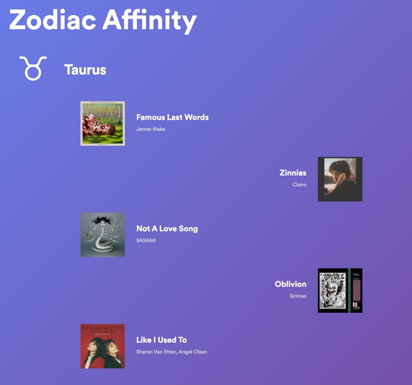 A screenshot showing a spotify playlist for taurus zodiac signs.