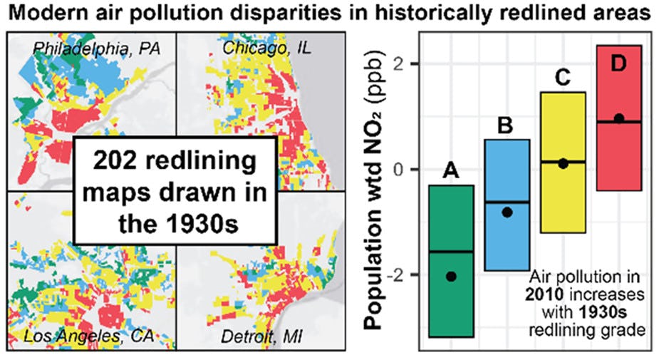 Racial Disparities In Air Pollution Exposure Reveal Environmental Injustice