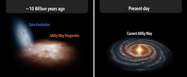 Gaia-Sausage-Enceladus galaxy merging with milky way