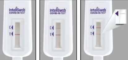 17 Pictures Of Positive Covid Tests To Help You Accurately Read Your Own