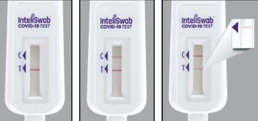 17 Pictures Of Positive Covid Tests To Help You Accurately Read Your Own