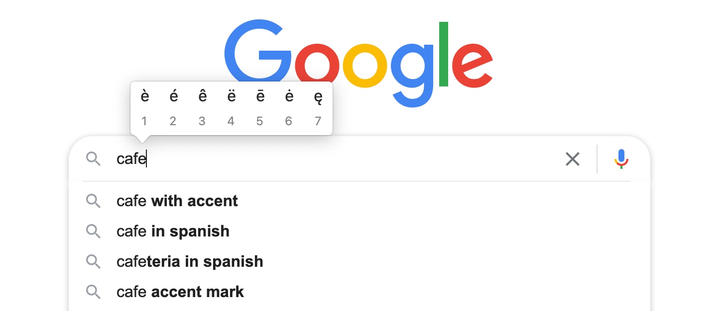 how to type e with an accent mark