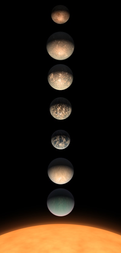 Trappist 1 system exoplanets