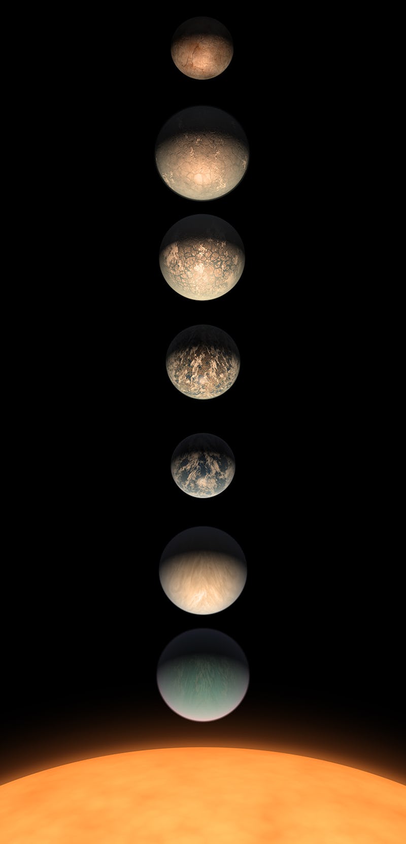 Trappist 1 system exoplanets