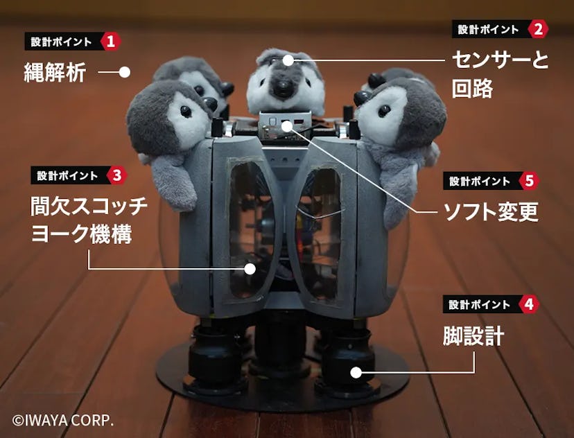 Robot penguin Penta X