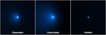 comparison of the actual observation of the comet with modeling to determine the nucleus size