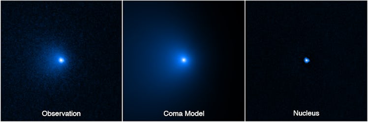 Comparison poster of the actual observation of the comet with modeling to determine the nucleus size
