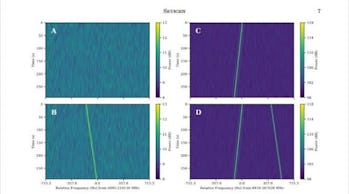 four graphs showing lines of data within them representing face alien signals