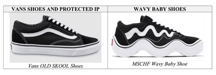 Vans MSCHF "Wavy Baby" Lawsuit comparison