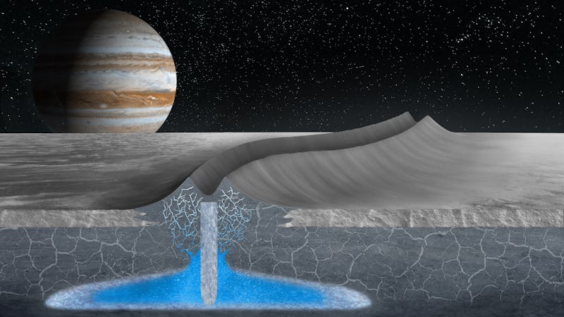 illustration of reservoir of water under europa's crust with jupiter in the background