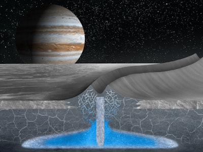 illustration of reservoir of water under europa's crust with jupiter in the background