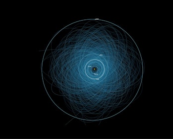 orbits of the inner solar system with blue lines representing potentially dangerous asteroids