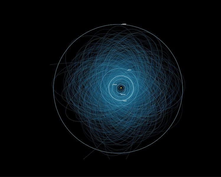 Orbits of the inner solar system with blue lines representing potentially hazardous asteroids