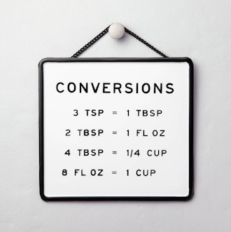 Kitchen conversions chart