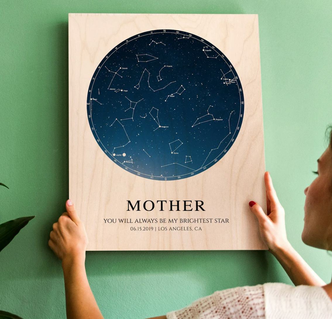 Etsy shop @WoodLifePrints Custom birthday night sky star poster