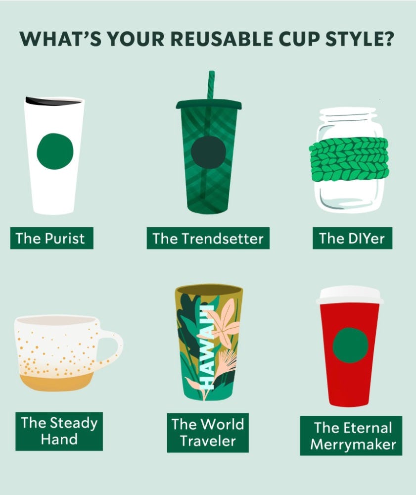 Starbucks' Earth Day cups and deal for 2022 will expand your merch collection.
