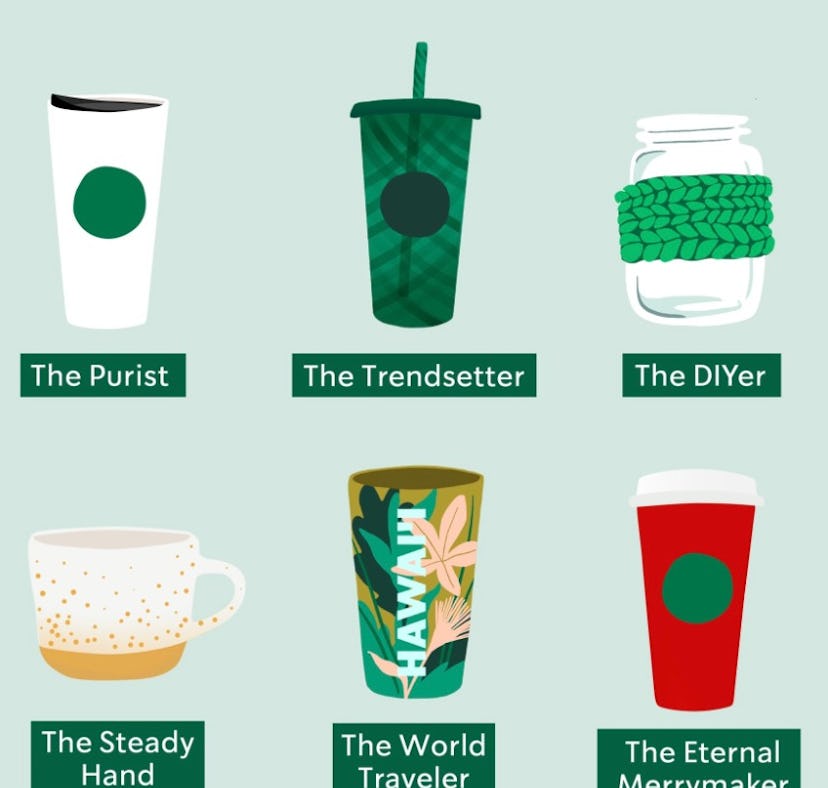 Starbucks' Earth Day cups and deal for 2022 will expand your merch collection.