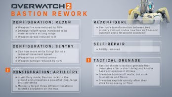 Overwatch 2