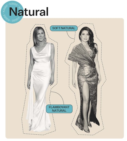 natural body type celebrity chart from kibbe body type test