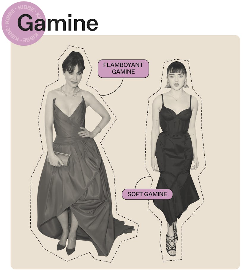 gamine body type celebrity chart from kibbe body type test