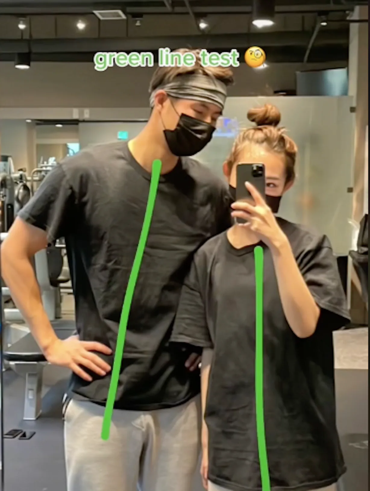 Green Line Test What's The Green Line Test? The Body Language TikTok Trend, Explained