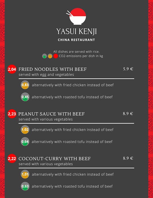 Hypothetical Chinese menu from study
