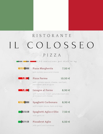 Hypothetical Italian menu from study