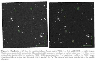 two images side by side, with green circles on the left showing space objects, and the circles on th...