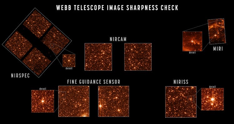 A series of orange-red panels show what different infrared instruments of a new space telescope see....