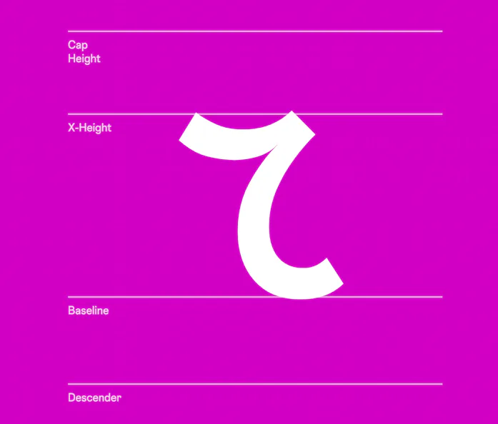 Sans Letter R Instagram's visual refresh doesn't make me want to click buy