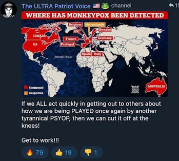 Screenshot of QAnon post on Telegram related to monkeypox conspiracies