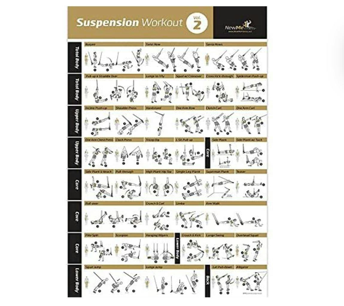 NewMe Fitness Workout Posters