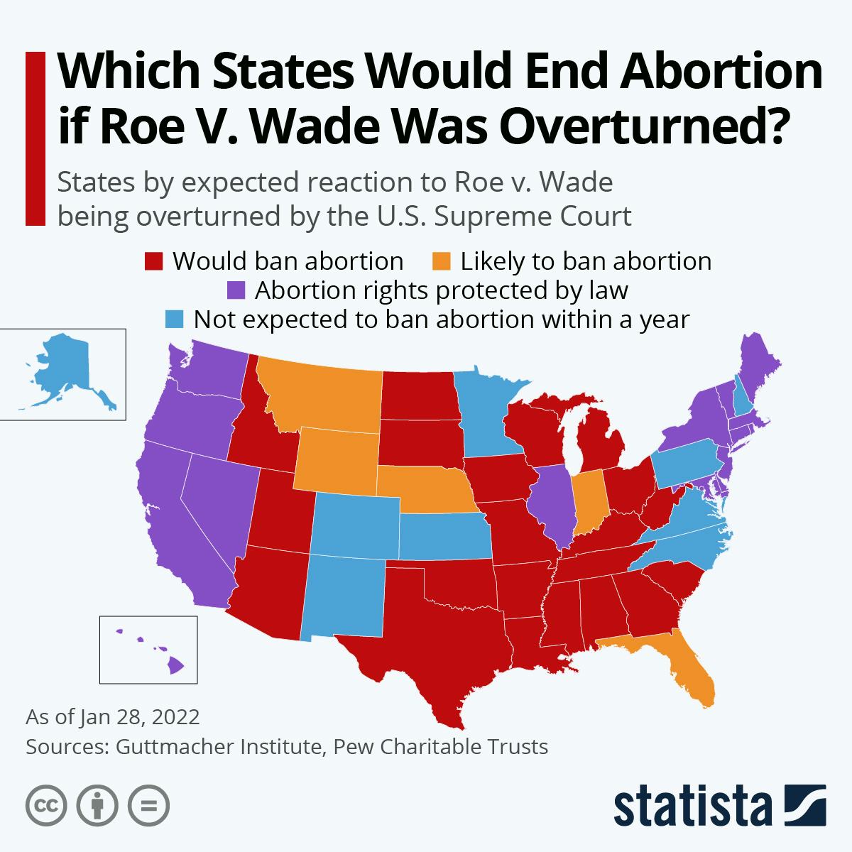 What States Will Ban Abortion As The Supreme Court Ends Roe V. Wade