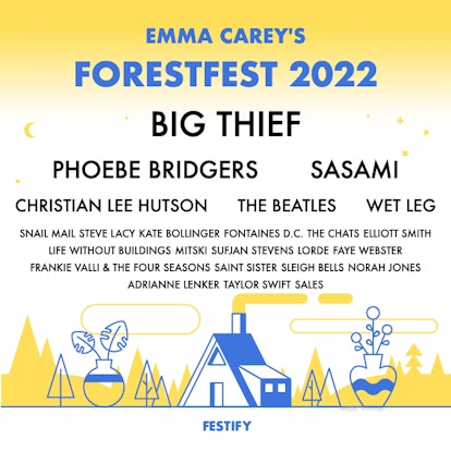 A mockup of a music festival poster titled, "Forestfest 2022" with the author's top Spotify artists ...