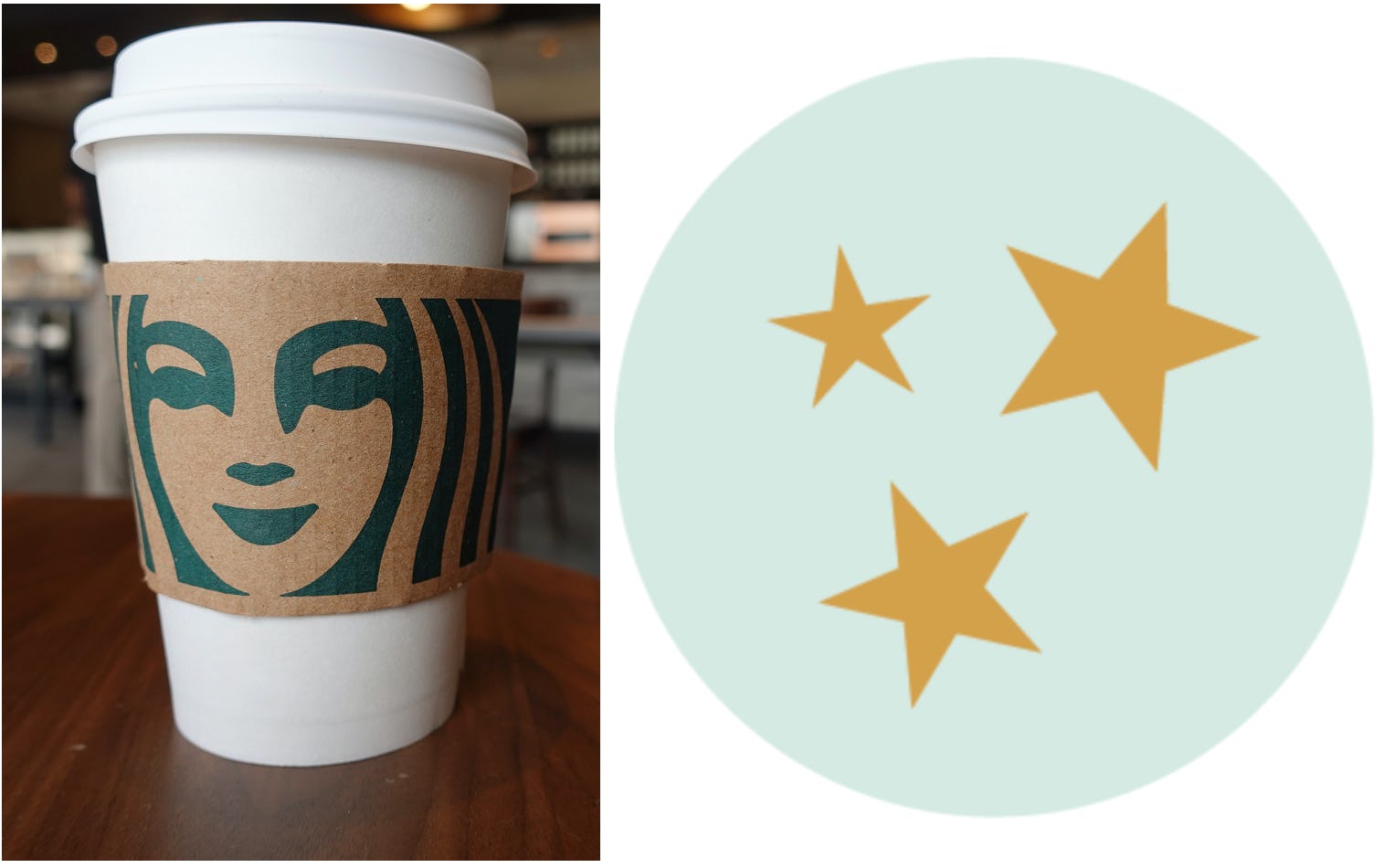 What Is Triple Star Day At Starbucks? It's About Racking Up Rewards