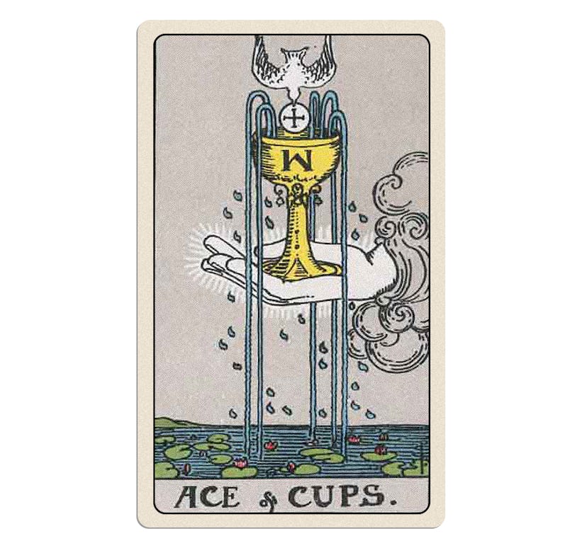 Ace of cups tarot card meaning