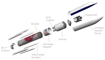 vulcan rocket taken apart to show its various stages, includinf four small boosters in the first (bo...