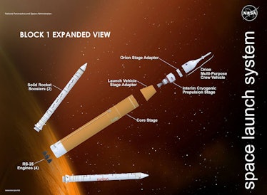 An illustration of Artemis 1’s parts. At the top of the rocket is the Orion capsule, and underneath ...