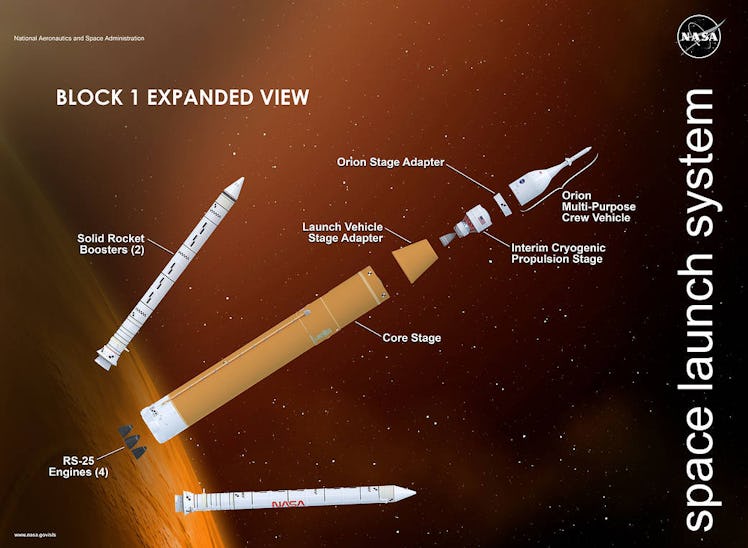 An illustration of Artemis 1’s parts. At the top of the rocket is the Orion capsule, and underneath ...