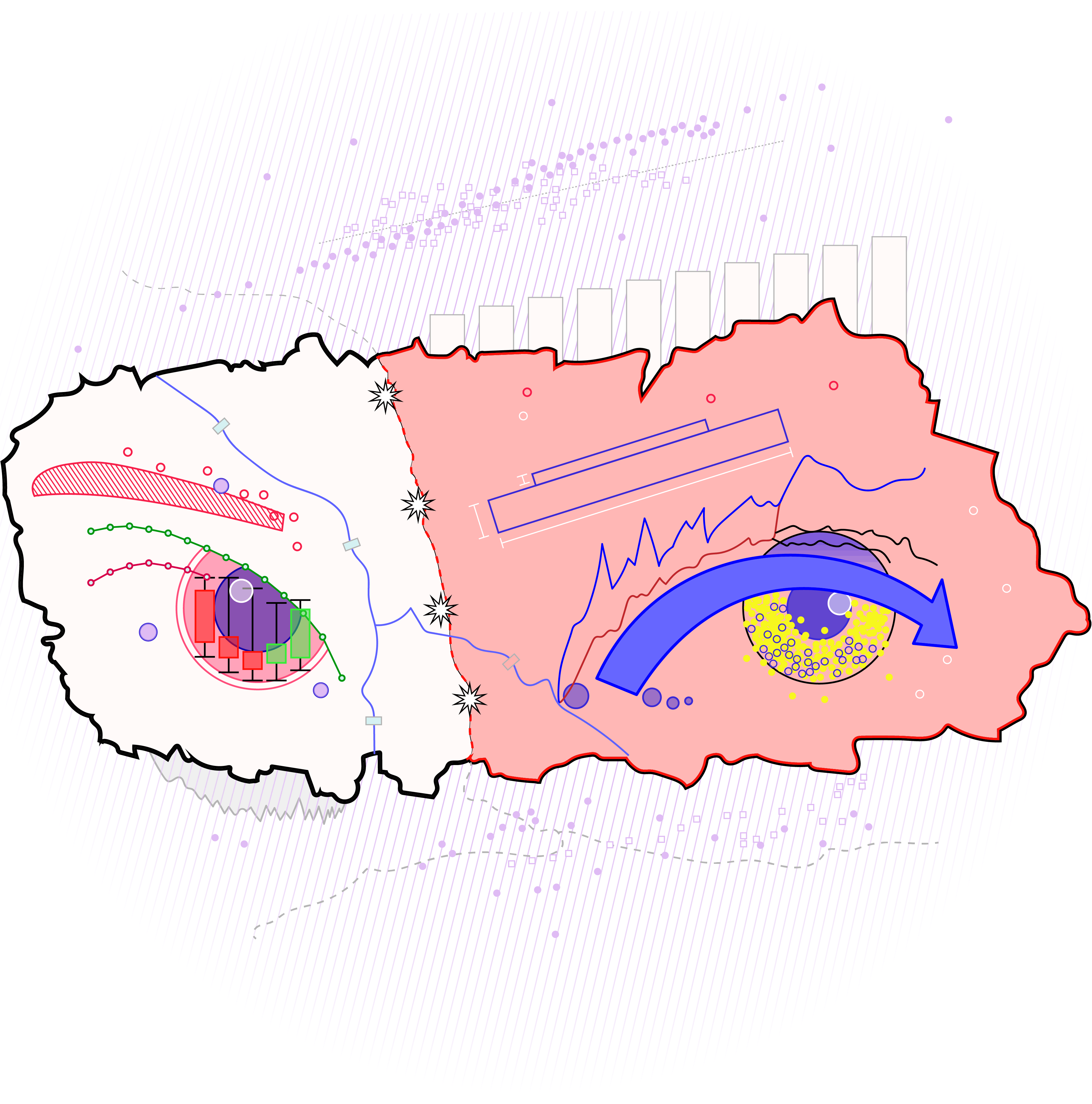 Eyes illustrated with various graphs.