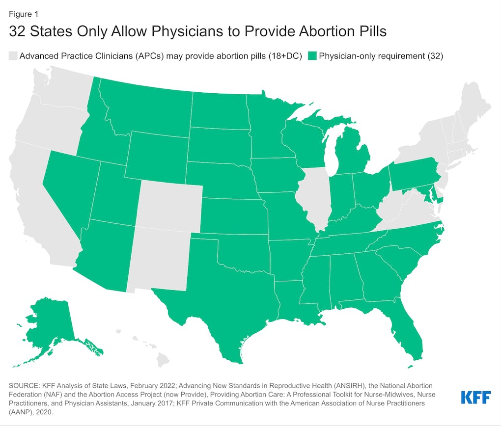 Can States Ban The Abortion Pill? FDA Rules May Make That Hard