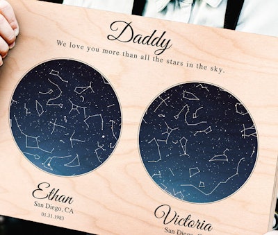 Stars On A Date Fathers Day Gift From Kids 